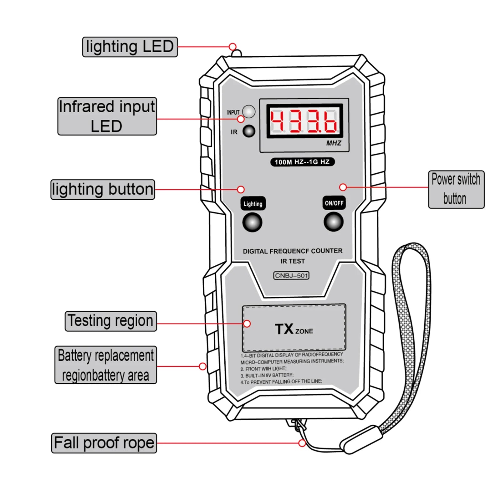 Tester für Autoschlüssel-Frequenz – Produktbild 5